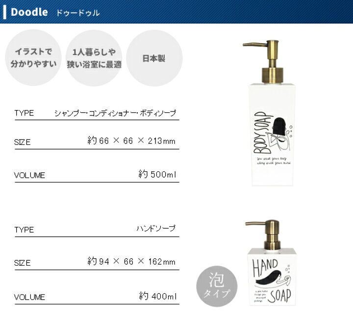 楽天市場 着後レビューで選べる特典 ディスペンサー 4本セット 500ml Doodle 角型 大 ドゥードゥル ドゥードル 詰め替えボトル シャンプーボトル シャンプー コンディショナー ボディソープ ハンドソープ イラスト 手書き風 おしゃれ 日本製 くらしのもり