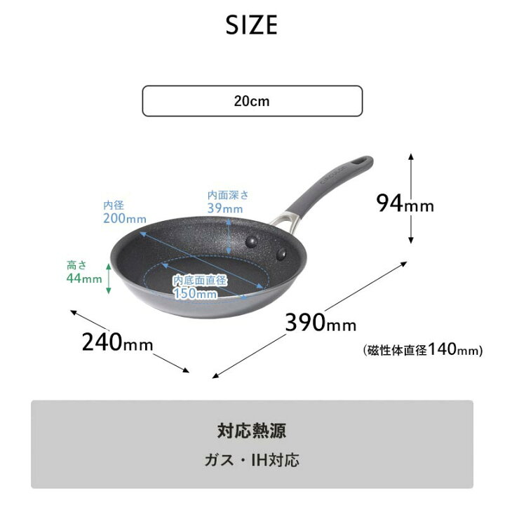楽天市場】マラソン開催中 【 マイヤー サーキュロン A1 フライパン 