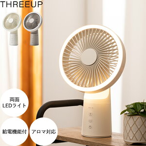 TtI X[Abv y [d LED}`|[^ut@ z DF-T2233 t@ |[^ut@ LED LEDCg U R[hX oCobe[ A} Q Lv ^ 