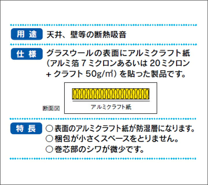 楽天市場】グラスウール（ロール） 「アルミクラフト紙貼り（ALK貼り 