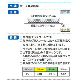 想像を超えての グラスウール アクリアマット 密度10k 高性能 厚さ100 430 mm 9 5尺 12枚入り 約4 7坪分 旭ファイバーグラス製 高性能グラスウール 超目玉 Mais55audio Com Br