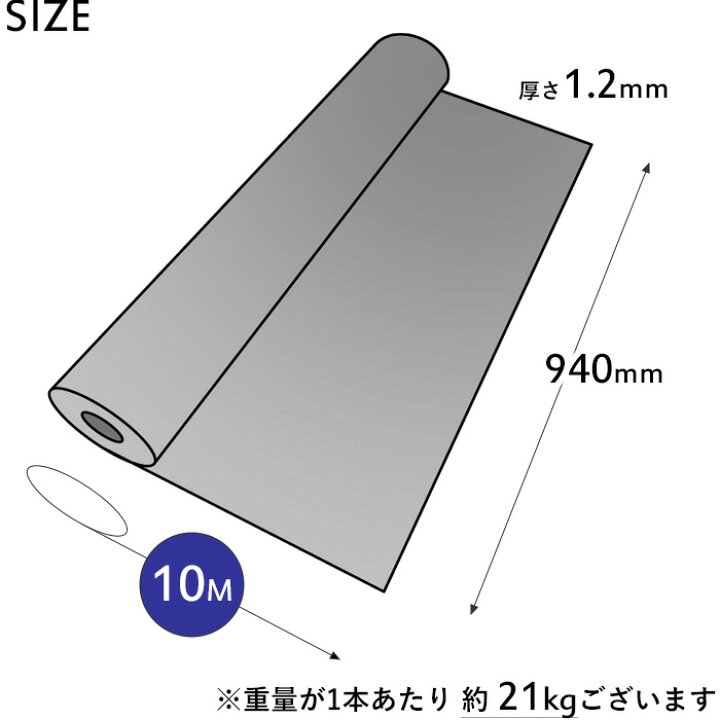楽天市場】特典付き！ 防音シート DIYで防音 【 サンダムCZ-12 （CZ12 