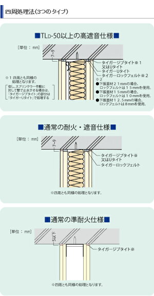全国組立設置無料 タイガー ロックフェルト 幅10mm 高さ10mm 長さ1 000mm 100本 耐火 遮音壁の施工に 吉野石膏 売り尽 Erozamhd Com