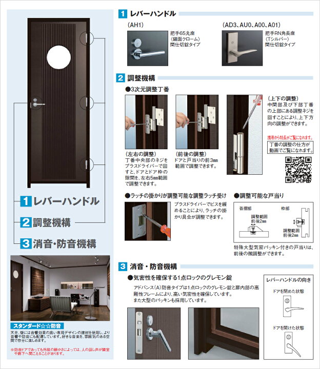 楽天市場】マラソン開催中 DAIKEN 防音ドア［アドバンス（A）防音 