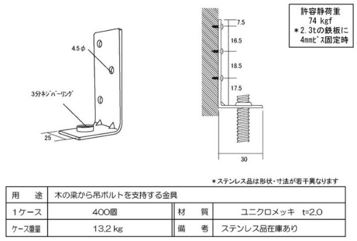 楽天市場】マラソン開催中 Noju 能重製作所 「NO.1 木用LGフック」 [1 