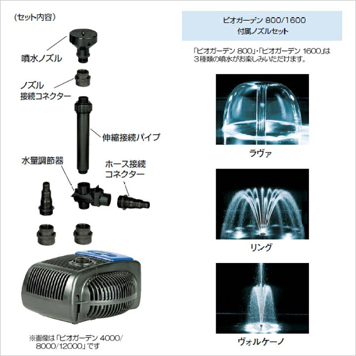 楽天市場】タカショー ウォーターガーデン 「ビオガーデンポンプ 800 