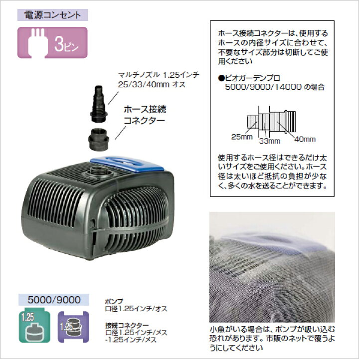 楽天市場】タカショー ウォーターガーデン 「ビオガーデンプロポンプ 5000」 流れや滝、池の浄化用にも♪ : くらしのもり 楽天市場】タカショー ウォーターガーデン 「ビオガーデンプロポンプ 5000」 流れや滝、池の浄化用にも♪ : くらしのもり