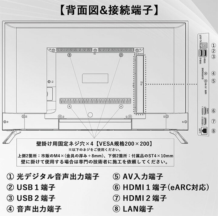 楽天市場】40型 チューナーレス テレビ Google TV フルハイビジョン 
