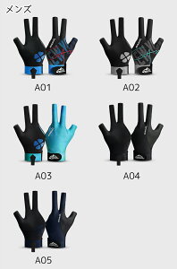 r[h O[u p  ~ 3{w r[h r[hO[u 1 ^ tBbg O[u Y fB[X ϋv wی w؂ LkO[u Zi ^