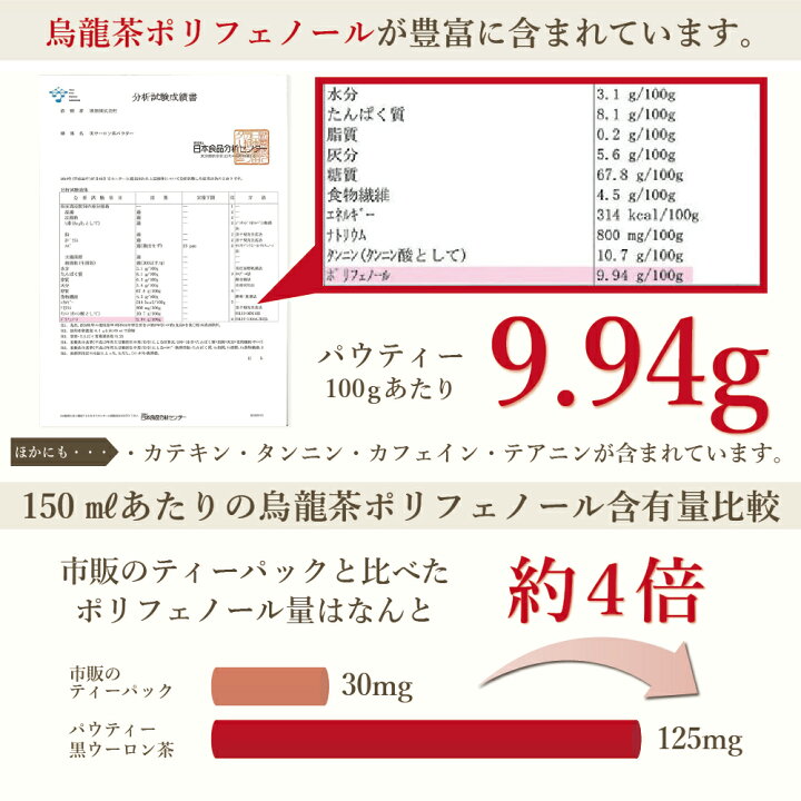 楽天市場】【ポイント3倍!お買い物マラソン限定】黒ウーロン茶 80g 1袋 インスタントティー 烏龍茶 お茶 粉茶 粉末 パウダー ポーション ギフト パウティー POWTEA【クーポン対象商品】 : 柳屋茶楽 楽天市場】【ポイント3倍!お買い物マラソン限定】黒ウーロン茶 80g 1袋 インスタントティー 烏龍茶 お茶 粉茶 粉末 パウダー ポーション ギフト パウティー POWTEA【クーポン対象商品】 : 柳屋茶楽