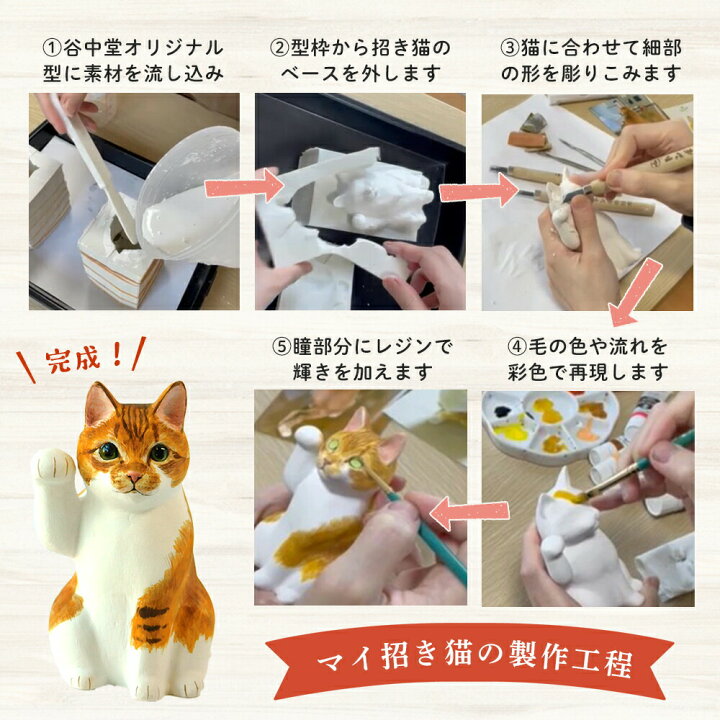楽天市場】オーダーメイド 本物そっくり 招き猫 写真から作るマイ 