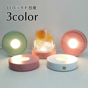 LEDCg  R[X^[  USB[d fBXvCCg X^h CgXe[W ƖX^h n[oE CeApi ~` Eh^ ی^ u^ ~j RpNg  