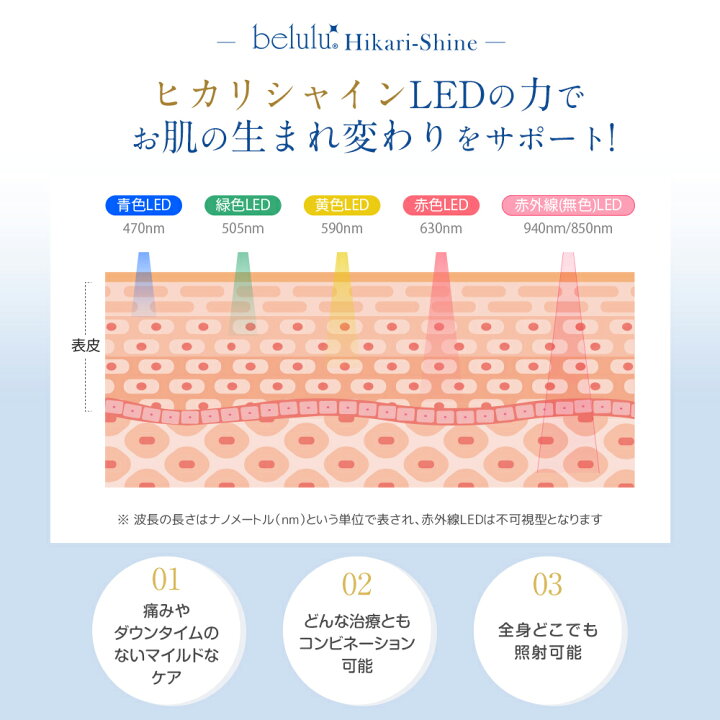 楽天市場】フォトフェイシャル 美顔器【美ルル ヒカリ シャイン 