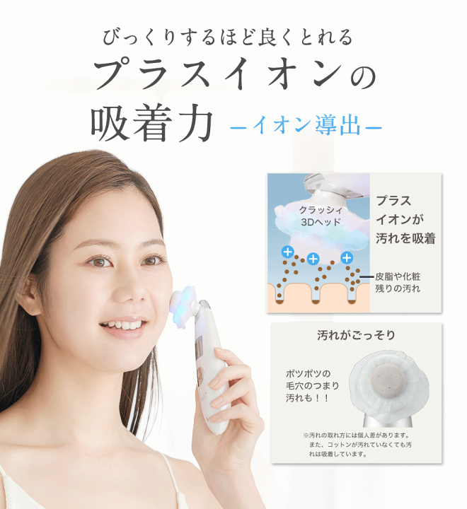 楽天市場】\40%OFF+クーポン!/【楽天1位 】美顔器【NEW 美 楽天市場】\40%OFF+クーポン!/【楽天1位 】美顔器【NEW 美