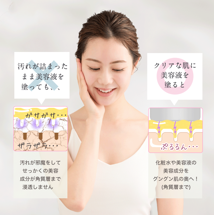 楽天市場】\40%OFF+クーポン!/【楽天1位 】美顔器【NEW 美 楽天市場】\40%OFF+クーポン!/【楽天1位 】美顔器【NEW 美