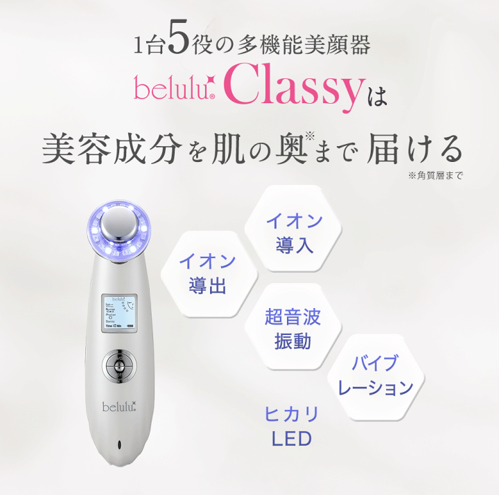 楽天市場】\40%OFF+クーポン!/【楽天1位 】美顔器【NEW 美 楽天市場】\40%OFF+クーポン!/【楽天1位 】美顔器【NEW 美