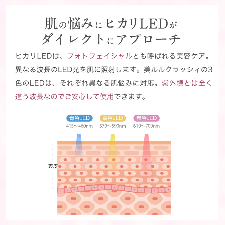 楽天市場】\40%OFF+クーポン!/【楽天1位 】美顔器【NEW 美 楽天市場】\40%OFF+クーポン!/【楽天1位 】美顔器【NEW 美