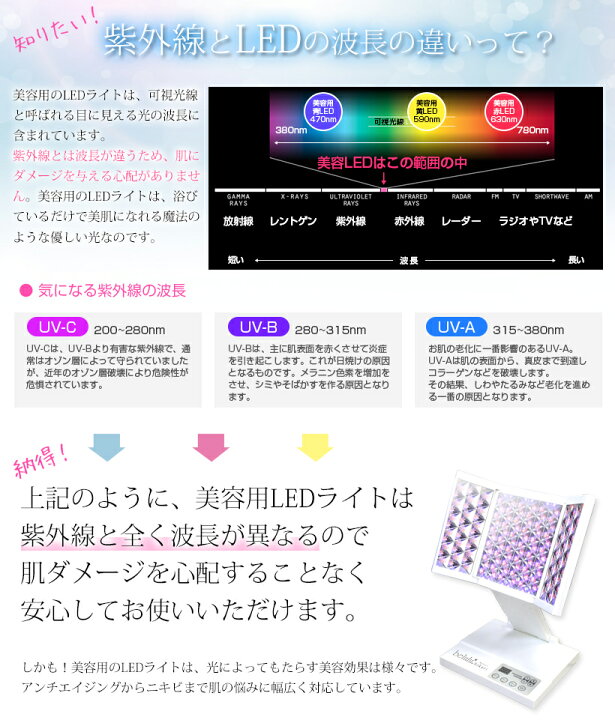 楽天市場】☆40％OFF！ 月末セール☆【美ルル ヒカリ 