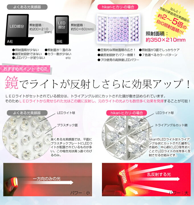 楽天市場】＼50％OFF 1日まで延長／【美ルル ヒカリ  