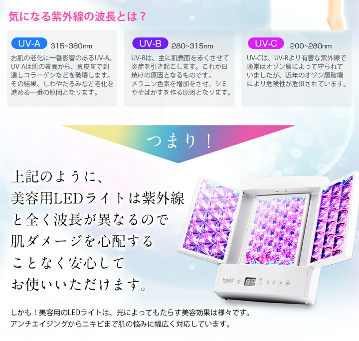 楽天市場】＼51％OFF+CP！連休セール／フォトフェイシャル【美ルル 