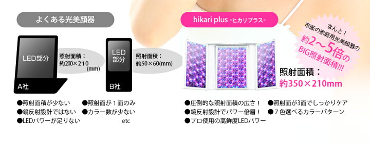 楽天市場】＼50%OFF+クーポン!お買い物マラソン／フォトフェイシャル 