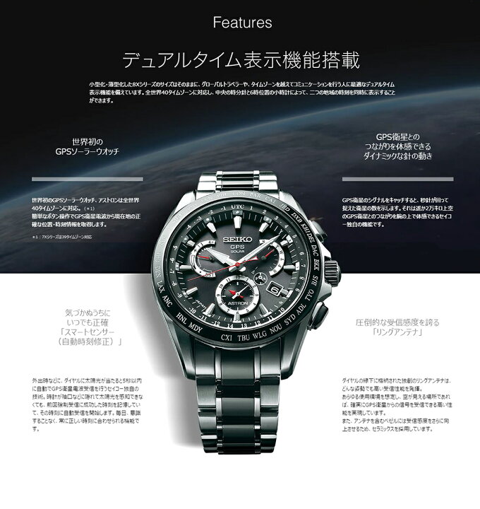 楽天市場】【最長30回無金利ローン】 セイコー アストロン SBXB041 