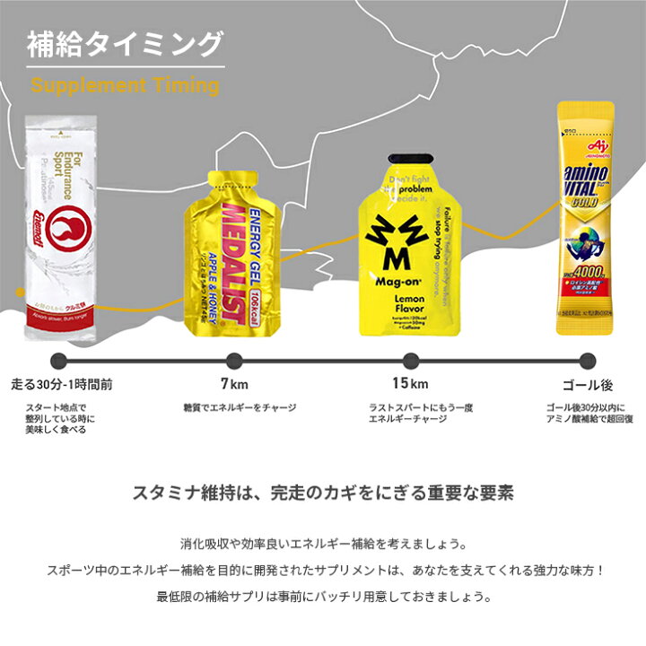 楽天市場】【☆最短翌日到着☆】 【送料無料】 ハーフマラソン完走 