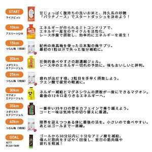 【楽天市場】補給タイミングメモ付き 【送料無料】 フルマラソン完走セット×2個セット（2RUN＋1個おまけ付き）サプリ7点×2セット マラソン