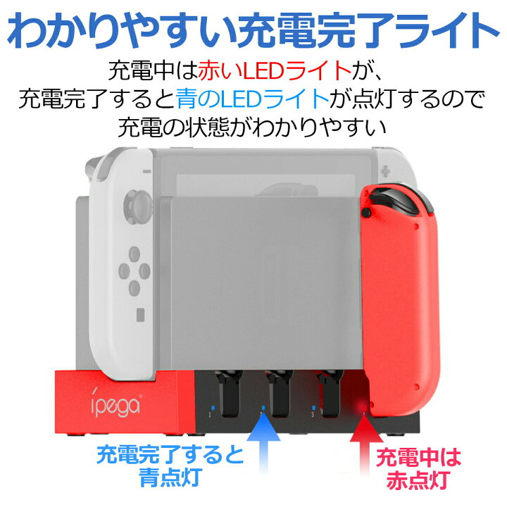 楽天市場】【3/21-27当店全品P2倍!&マラソン】スイッチ コントローラー 