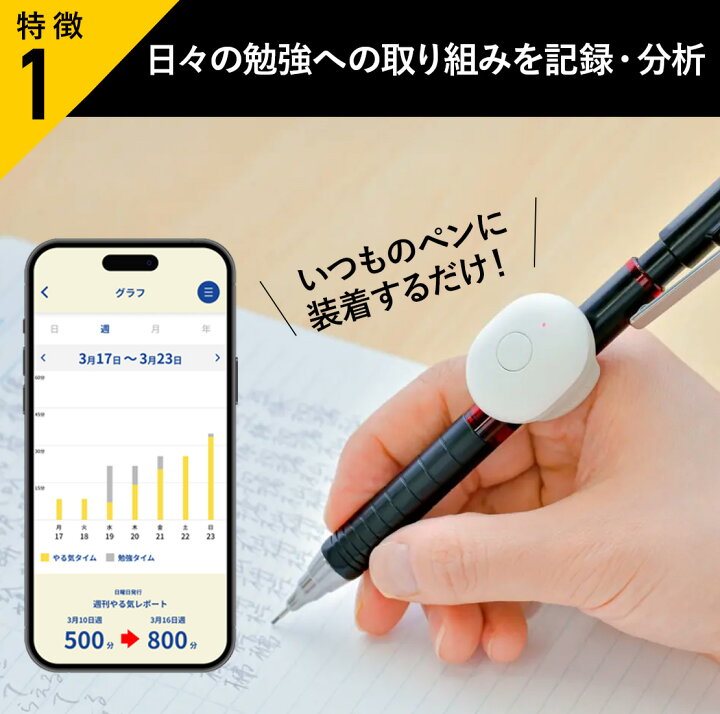 楽天市場】コクヨ「大人のやる気ペン」ギフトボックス03 【文房具総 