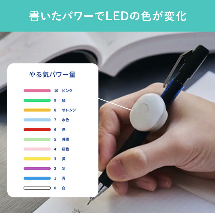楽天市場】コクヨ(KOKUYO) 大人のやる気ペン&ダイアリーセット2 