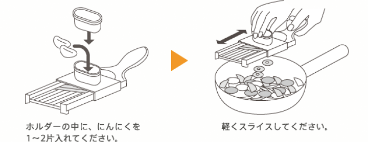 楽天市場】【 ミニスライサー 】簡単 手軽 切れ味 抜群 安全ホルダー付き : TVショッピングアイテムのHirota