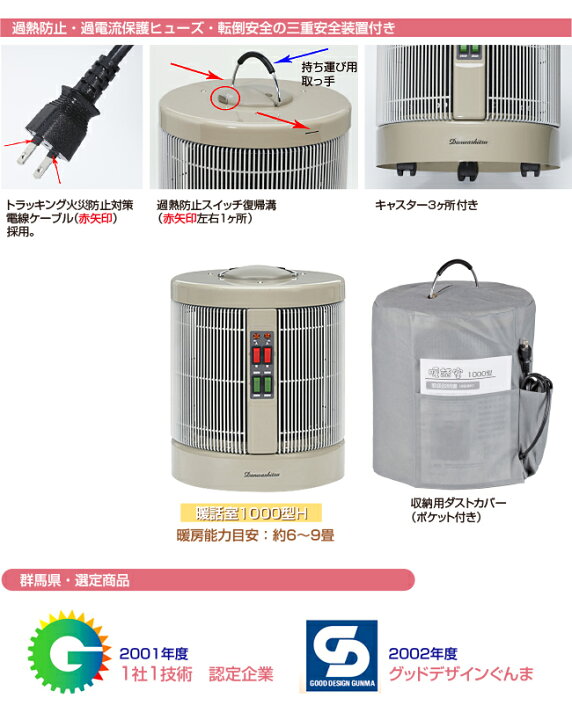 楽天市場】全方向 遠赤外線 輻射式 パネルヒーター 暖話室1000型h 丸型 