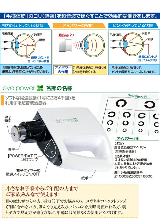 楽天市場】視力回復治療器 アイパワー eye power 管理医療機器超音波 