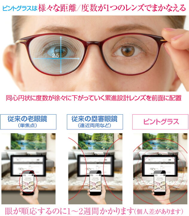 楽天市場 1100円offクーポン付き ピントグラス 視力補正用メガネ 老眼鏡 度数 調節 シニアグラス 近視 遠視 老眼 メガネ 度数 変更 視力 ブルーライト カット パソコン スマホ Pg 709 Bk Pg 709 Pk 純烈 0 6度 2 50度 メンズ レディース なないろ日和 やさしさ