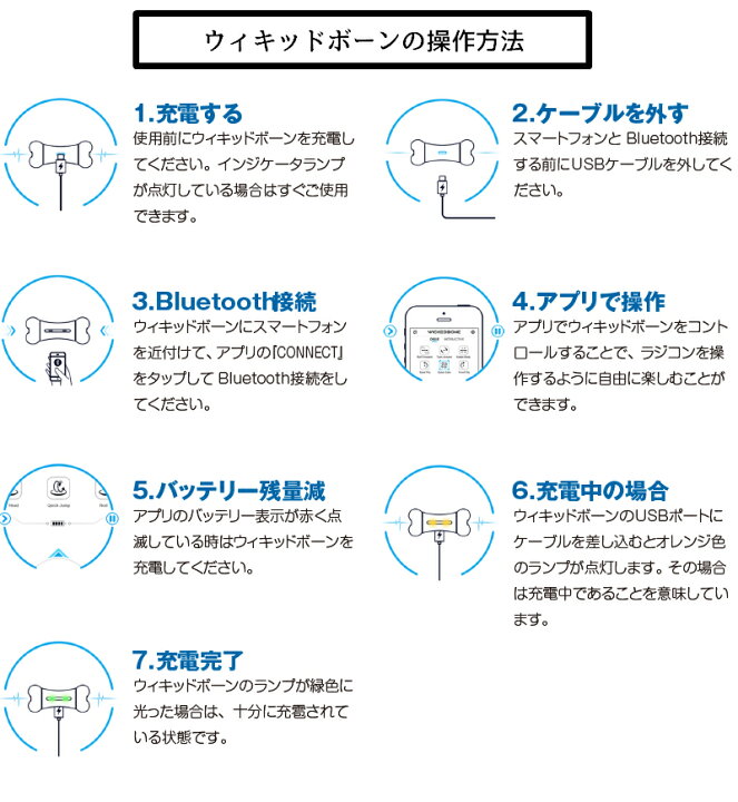 楽天市場 ペット おもちゃ ウィキッドボーン 犬 猫 留守番 Wicked Bone 動く おもちゃ ペット 遊ぶ プレゼント 自動 運動 電動 ラジコン スマートフォン スマホ アプリ スマホ操作 Bluetooth 玩具 追いかける 逃げる 犬のおもちゃ 愛犬 愛猫 犬用 猫用 Pet