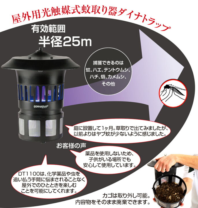 楽天市場】国内正規品 ダイナトラップ DynaTrap DT1100 屋外用 蚊取り 