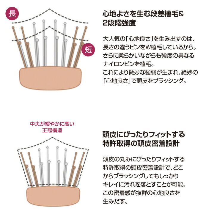 楽天市場】エスハートエス スカルプブラシ ワールドプレミアム ロング 【 頭皮 マッサージ ブラシ シャンプーブラシ ヘアケア スカルプブラシ ヘアブラシ ヘッドスパブラシ くし 頭皮ケア 】 : やさしさON-LINE 楽天市場】エスハートエス スカルプブラシ ワールドプレミアム ロング 【 頭皮 マッサージ ブラシ シャンプーブラシ ヘアケア スカルプブラシ ヘアブラシ ヘッドスパブラシ くし 頭皮ケア 】 : やさしさON-LINE