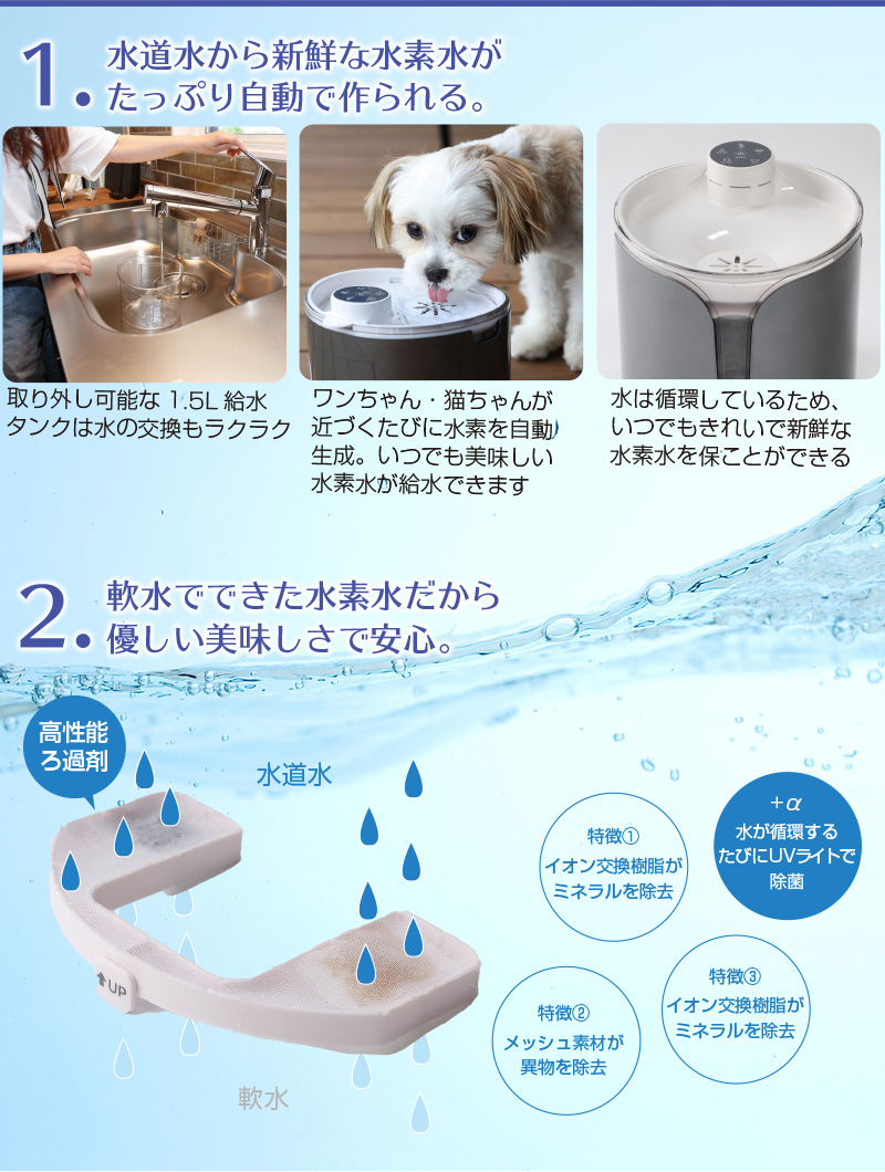 楽天市場】ペット用水素自動給水器 ワンにゃん＆水素水 生成機 ペット