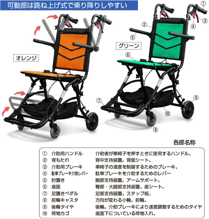 楽天市場】非課税品 介助式 車いす ナイスウェイ10 非課税品ノーパンク 
