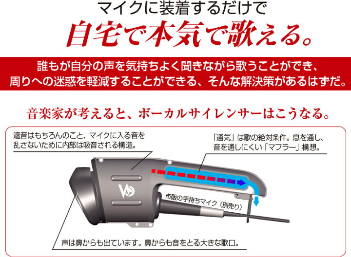 楽天市場】片手で持てる防音室 ヴォイシーズ Voicease 遮音 防音室 