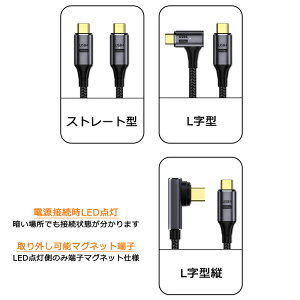 Type C to Type C P[u 2m }Olbg[qUSB4.0 20Gbps100W 5A PD[dΉ }[d f[^] 8K/60Hz fo ^CvC Type-C [dP[u iC ҂ Xg[g^ L^ Macbook Pro iPadPro Galaxy Macbo