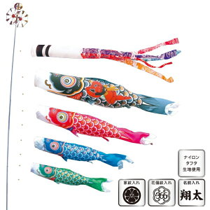 i ̂ڂ 뉀p |[ʔ ^ 4C ї Yt _ {̓` ̂ڂ