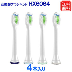 ւuV duVwbh HX6064/01 x4{ zCgvX _ChN[ ݊փuV S1Nۏؕt