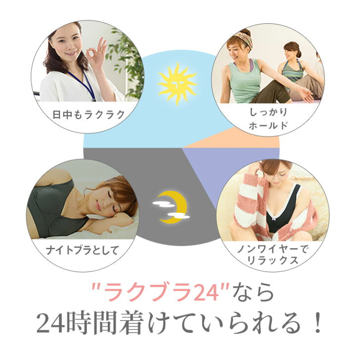楽天市場】3枚組 ノンワイヤー ナイトブラ 育乳 ブラジャー 大きいサイズ ラクブラ24 かわいい スポーツ 夜用 美胸 寝る時 おやすみ 小胸 補正 らく マタニティ プレミーナ レディース 下着 楽 いくにゅう 接触冷感 : Premina(プレミーナ) 楽天市場】3枚組 ノンワイヤー ナイトブラ 育乳 ブラジャー 大きいサイズ ラクブラ24 かわいい スポーツ 夜用 美胸 寝る時 おやすみ 小胸 補正 らく マタニティ プレミーナ レディース 下着 楽 いくにゅう 接触冷感 : Premina(プレミーナ)