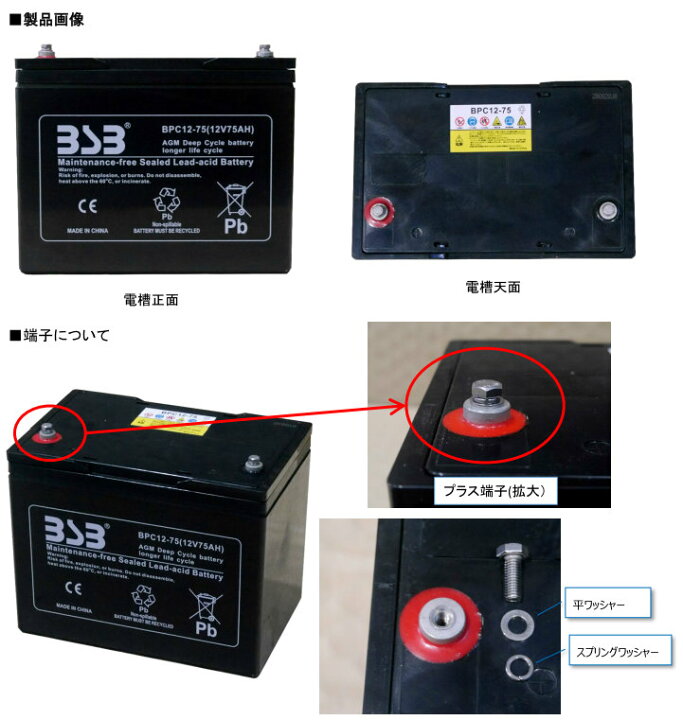 楽天市場】BPC12-75：BPCバッテリー12V-75Ah(10時間容量）【時間指定 