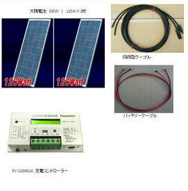 ソーラー発電セット-240W・太陽電池・バッテリー充電キット・ベランダ・太陽光発電キット（バッテリーなし）・太陽電池架台付き