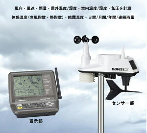 WS-005 EFU[Xe[V-VFvEvEJʁExEC