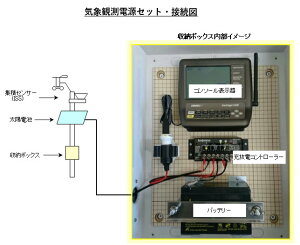 EFU[Xe[VpzdrdZbgE{bNXt