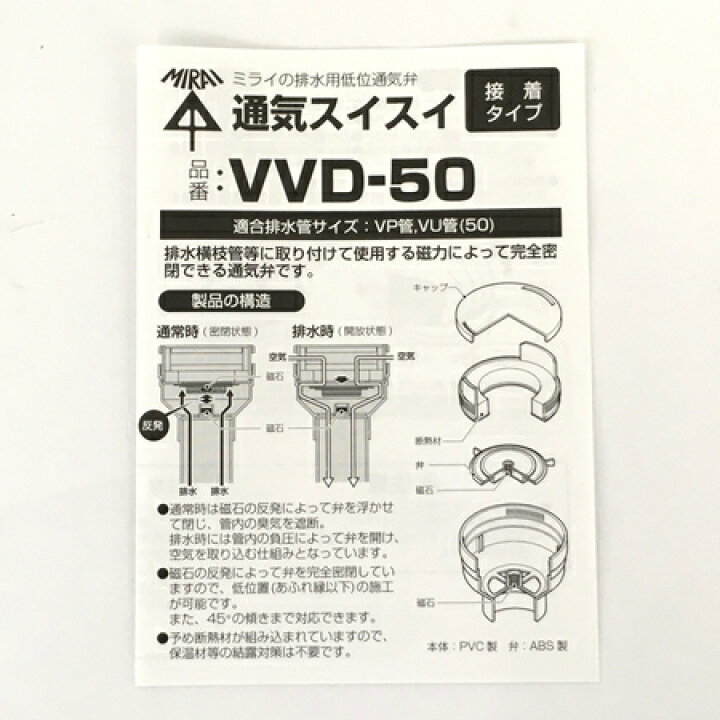 楽天市場】未使用 【中古】 未来工業 VVD-50 通気スイスイ 排水用 通気  